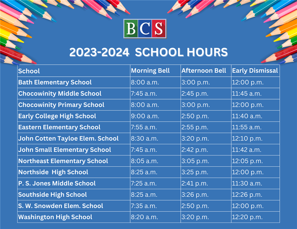 Beaufort County Schools NC / Homepage